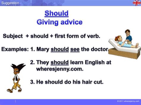 PPT - Should Giving advice Subject + should + first form of verb. PowerPoint Presentation - ID ...