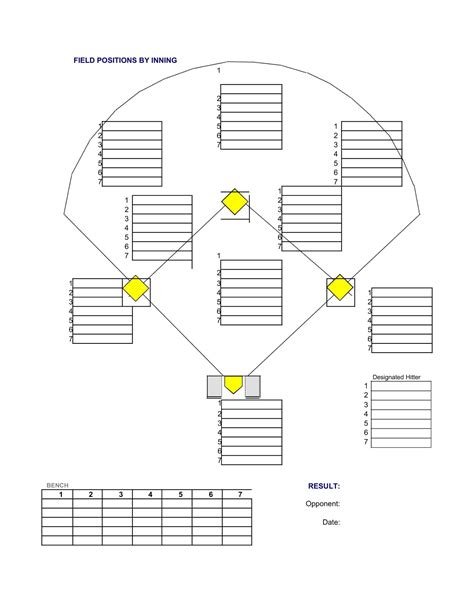 Free Printable Baseball Lineup Templates Fillable Pdf Excel And Pdf