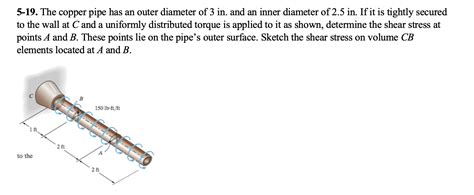 Solved 5 19 The Copper Pipe Has An Outer Diameter Of 3 In