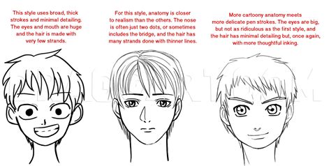 How To Draw Shonen Draw Anime Boys Step By Step Drawing Guide By