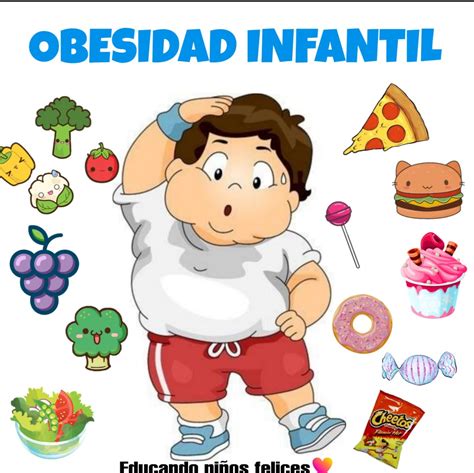 Detalle 23 Imagen Obesidad Infantil Dibujos Vn
