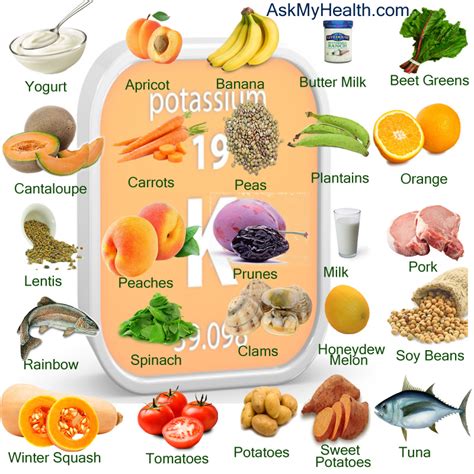 Food with high potassium content. 41 Foods High In Potassium- Total List of Potassium Rich Foods
