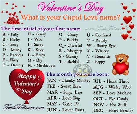 What Is Your Cupid Love Name Cupid Love Interactive Posts