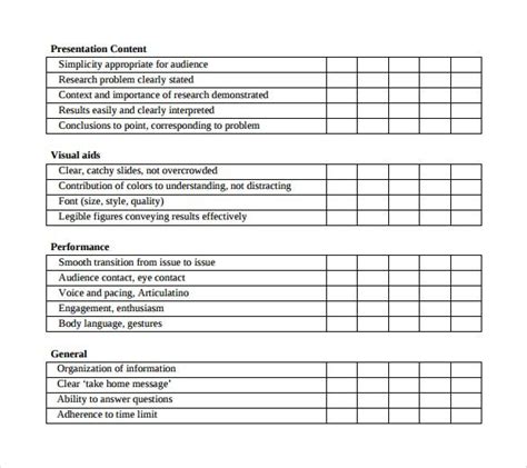 Oral Presentation Evaluation Form Evaluation Form