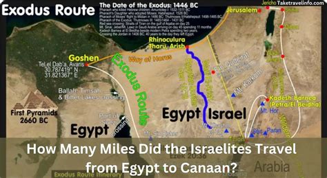 How Many Miles Did The Israelites Travel From Egypt To Canaan