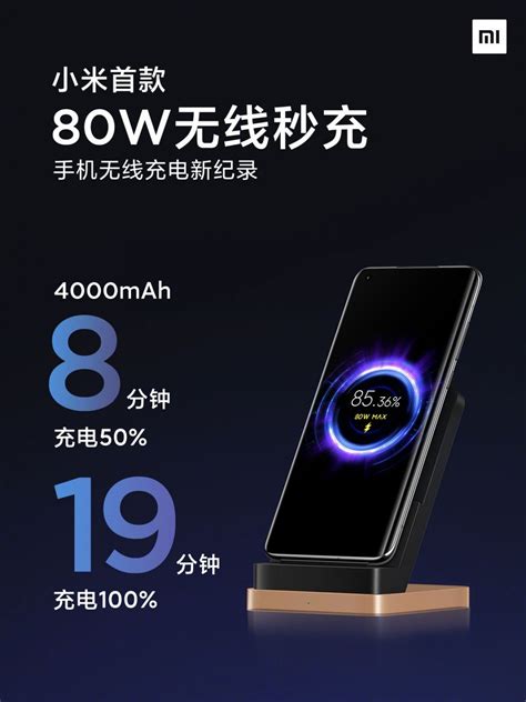 Xiaomi Creates 80w Wireless Charger Tops Up A Battery In 19 Minutes