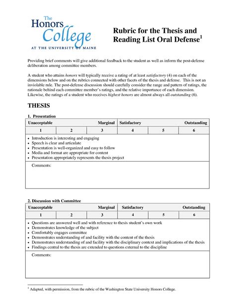 Oral Thesis Rubric Research Title Defense Rubrics Rubric For The