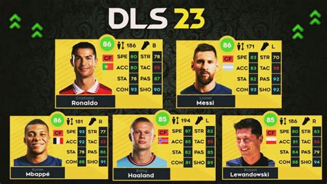 Dls 23 Top 20 Best Players In Dream League Soccer 2023 Youtube