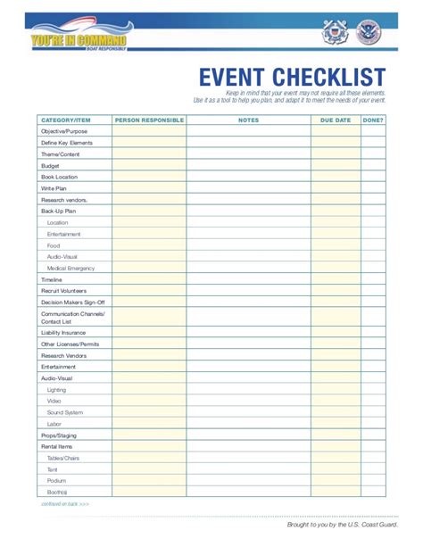 Event checklist