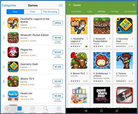 Make extra money using smartphone apps! Congrats to Outerminds on the World's #1 Mobile Game ...