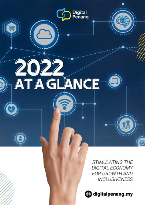2022 Year In Review Digital Penang