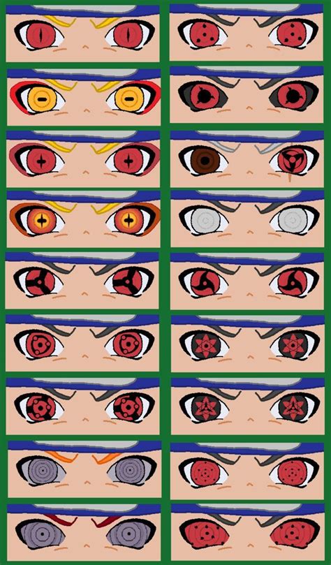Naruto All Characters Eyes Nutoru