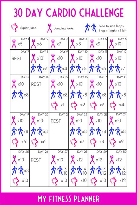 Cardio Challenge Printable Exercise Chart Cardio Challenge 30 Day
