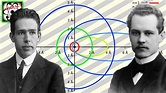 Bohr Sommerfeld Quantisierung [Compact Physics] - YouTube