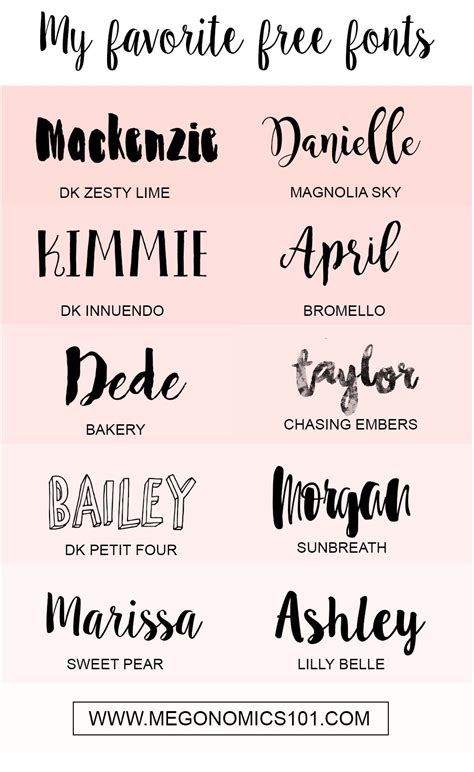 Dafont Free Fonts For Cricut