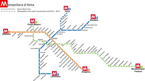Mapa Del Metro De Roma