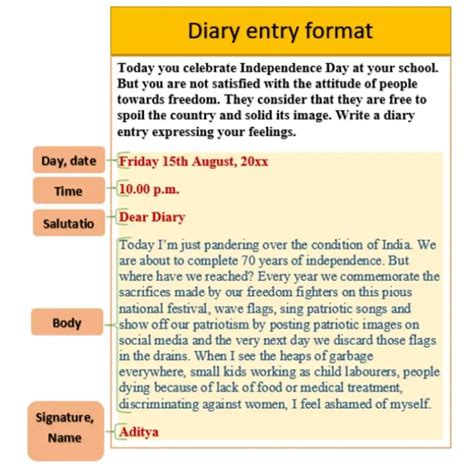 Diary Entry | Diary writing, Format, Example, Questions - performdigi