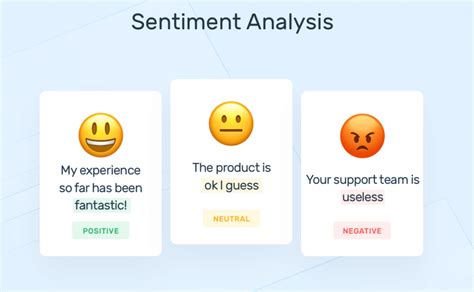 Sentiment Analysis And Machine Learning Techniques Analytics Yogi