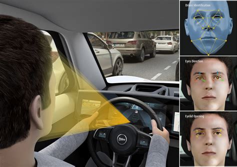 Driver Monitoring A Camera To Monitor Driver Alertness Valeo