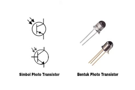Apa Itu Transistor Dan Fungsinya Jenis Dan Gambarnya Lengkap Blog