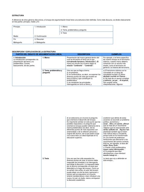 Ensayo Argumentativo Pdf Ensayos Epistemología