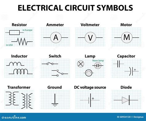 Diagram Electrical Wiring Diagram Symbols And Meanings Mydiagramonline