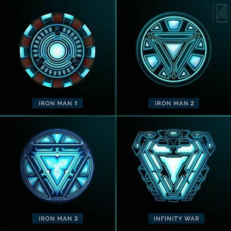 Iron Man Stark Industries Arc Reactor Blueprint By Stntoulouse On