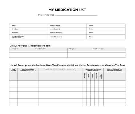 Printable Medication List For Wallet