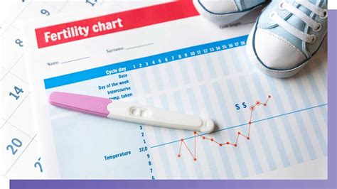 accurate fertility testing for women surrogacy ukraine