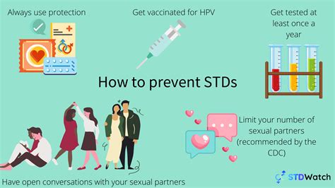 How Do You Get An Std Everything You Need To Know