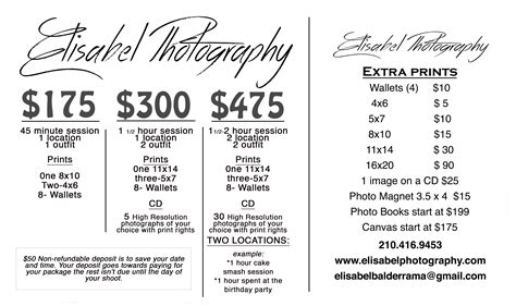 Is giving a bride a ballpark figure helpful or detrimental to your business? Prices, Packages, and Promotions - Elisabel Photography