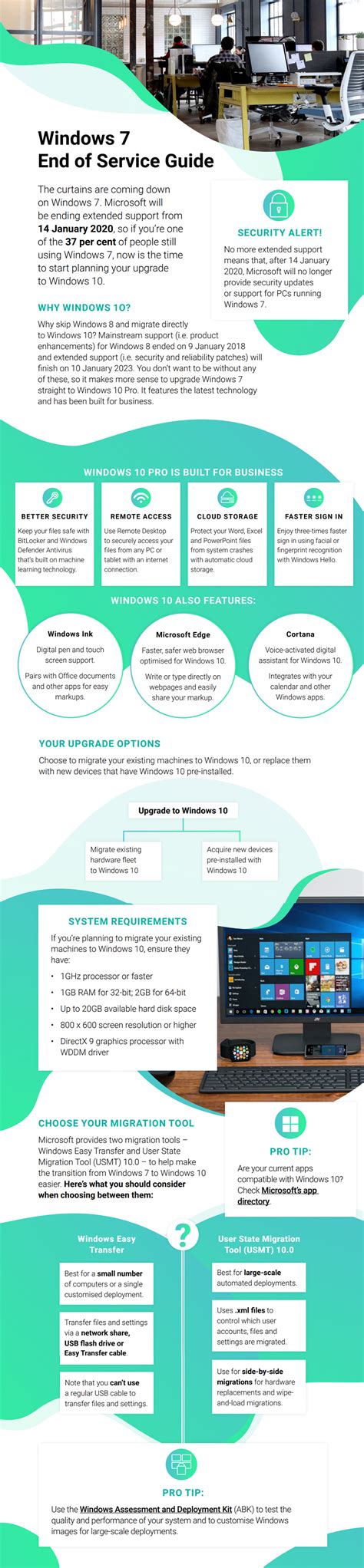 Infographic End Of Windows 7 Support Guide Acquire