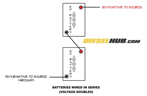 Motorhome 6 Volt Battery Wiring Diagram скачать Orla Wiring