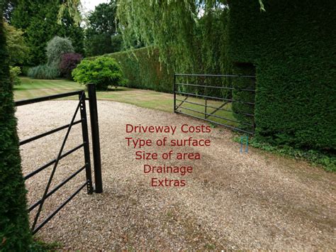 If your driveway is very complex or long, it may pay in the long run to work with an engineer who determines proper drainage so that your driveway lasts longer. DRIVEWAYS COST - What YOU NEED to KNOW