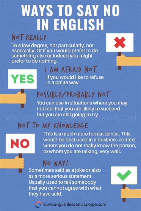 That way, you get your message across without burning any bridges. Polite way of saying no. Polite way of saying no.