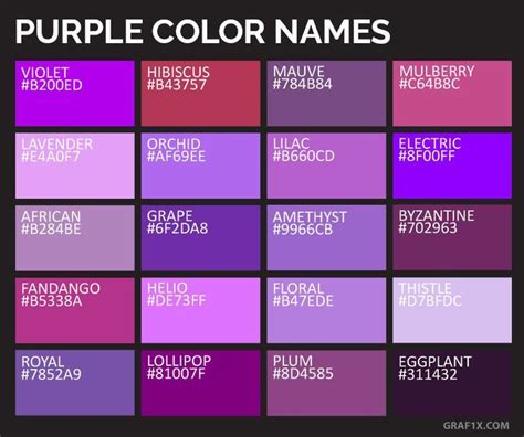 Chart Of 20 Purple Shades Tones And Tints With Names And Hex Codes