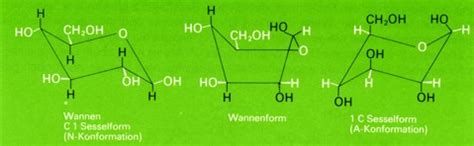 Download iate, european union, 2017. Kohlenhydrate