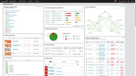 Solarwind Tftp Server Maniaclew