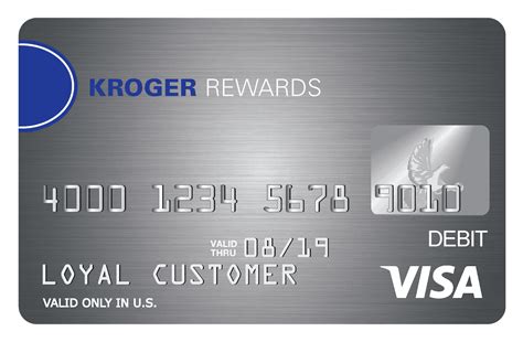 Do prepaid cards build your credit? prepaid Visa Gift Card 25$