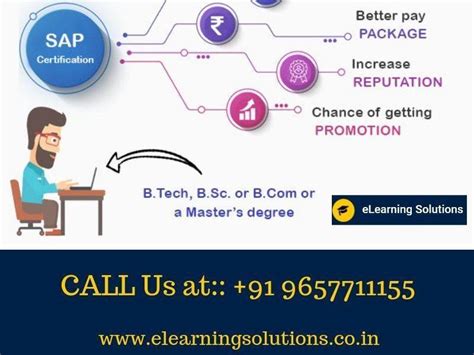 Sap Certifications In India And Learn About Sap Abap Mm Fico Basis