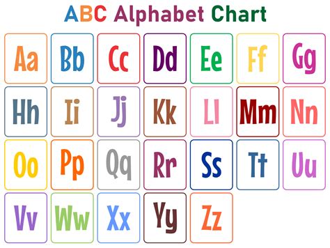 Colorful Printable Alphabet Chart