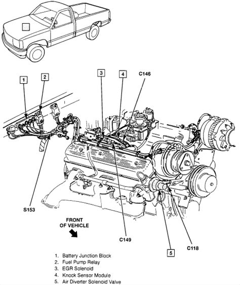 Chevy 4 3 Tbi Wiring Diagram