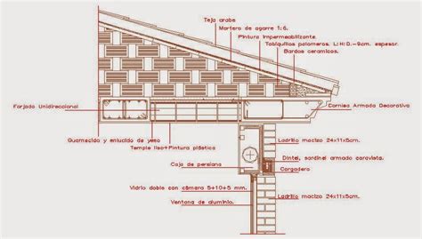 Elementos auxiliares para estructuras de madera: Detalles constructivos metálicos + hormigón + mixtos ...