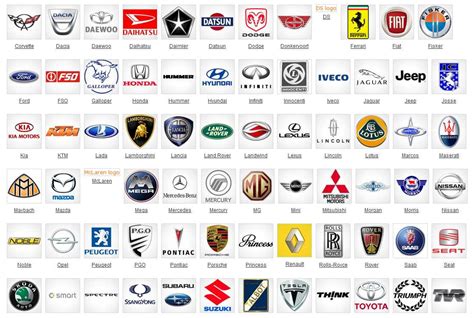 Different Types Of Cars Brands 23 Best Italian Supercars Greatest