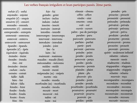 Pour trouver un complément d'objet. Les verbes et leurs participes passes... | Learn french, French classroom, Teaching french