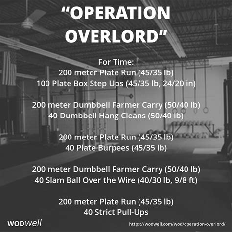 Operation Overlord Workout D Day Memorial Wod Wodwell Crossfit