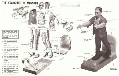 Auroras Monster Modeling Kits Horror Amino