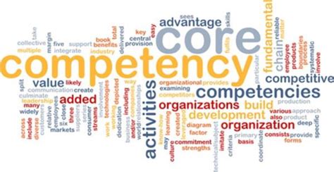 Identify An Organizations Core Competencies Workitect