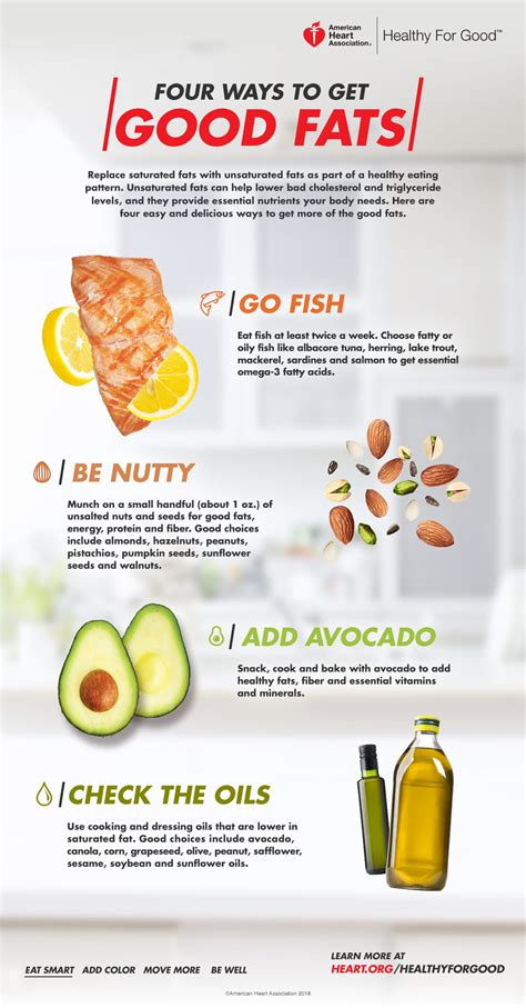 4 Ways To Get Good Fats Infographic American Heart Association