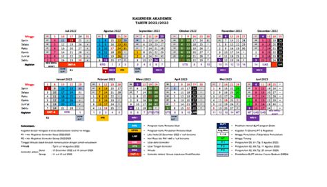 Kalender Akademik 20222023